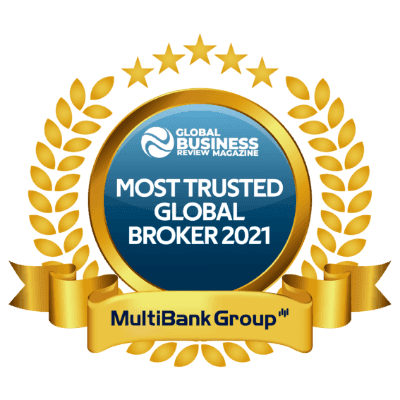 MOST TRUSTED GLOBAL BROKER – 2021