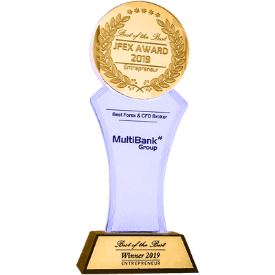 BEST FOREX BROKER 2019