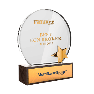 BEST ECN BROKER (ASIA) 2012