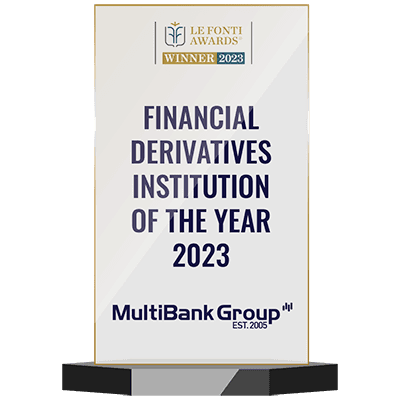 LEADING FINANCIAL DERIVATIVES INSTITUTION 2023