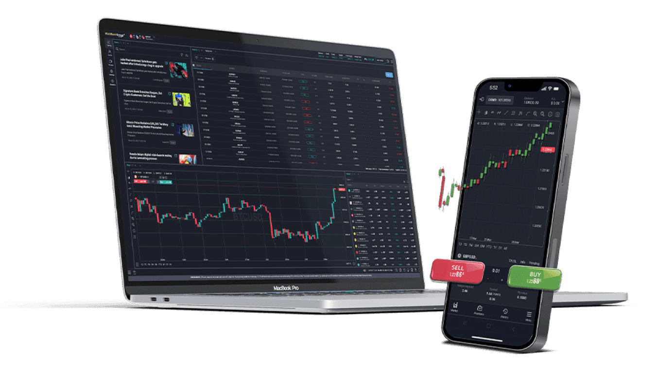 multibank trader4 Platform