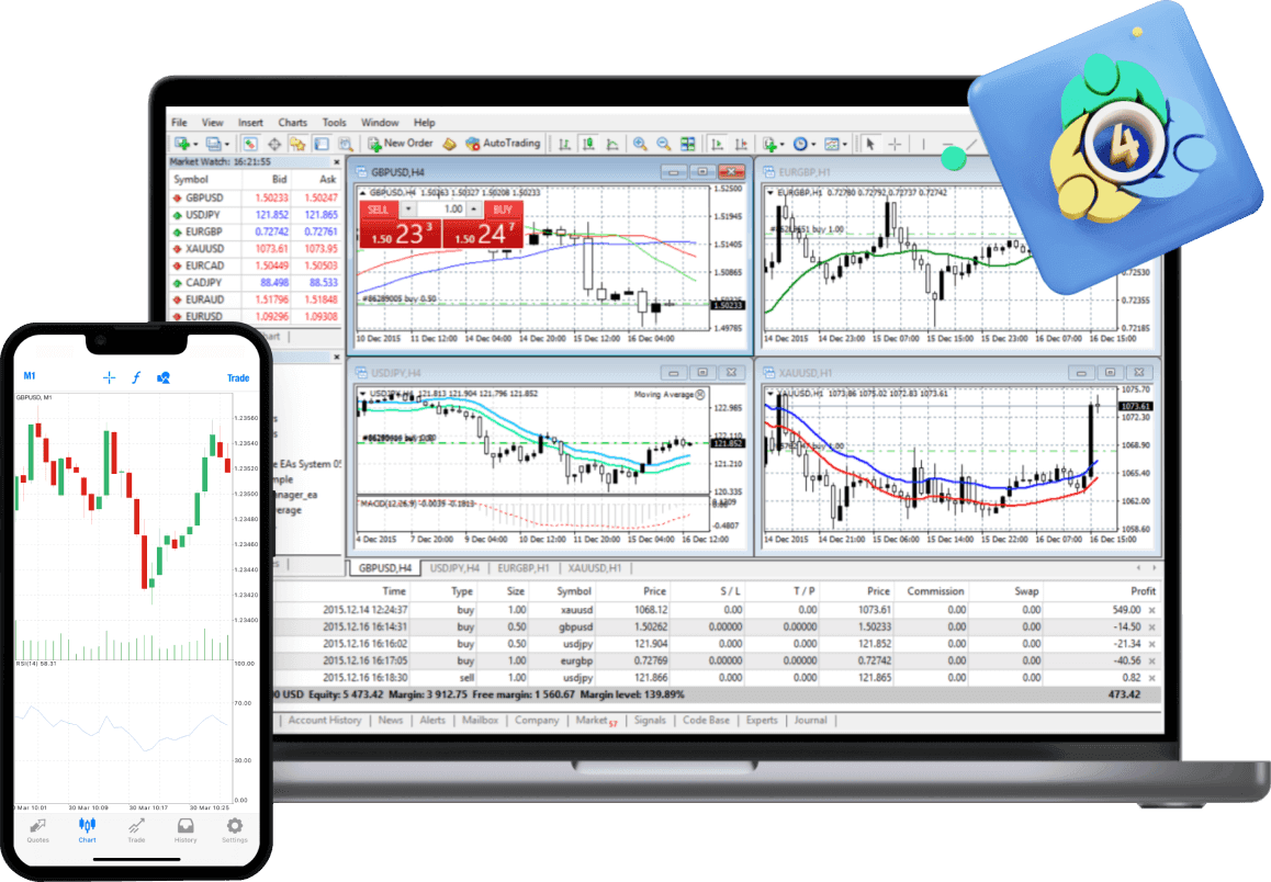 Download MT4 Platform