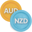 AUD/NZD