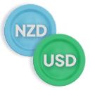 NZDUSD