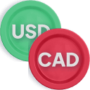 USDCAD