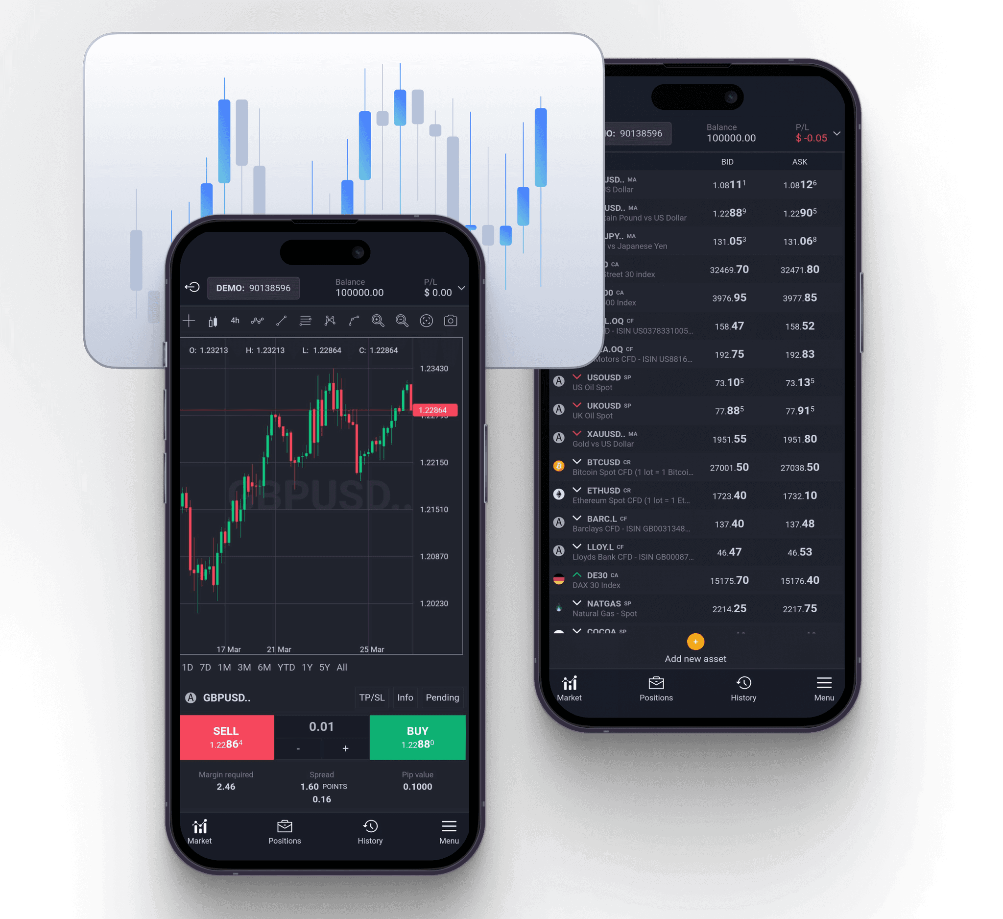 Forex Metals Shares Indices Trading Broker MultiBank Group Forex Metals Shares Indices Trading Broker MultiBank Group